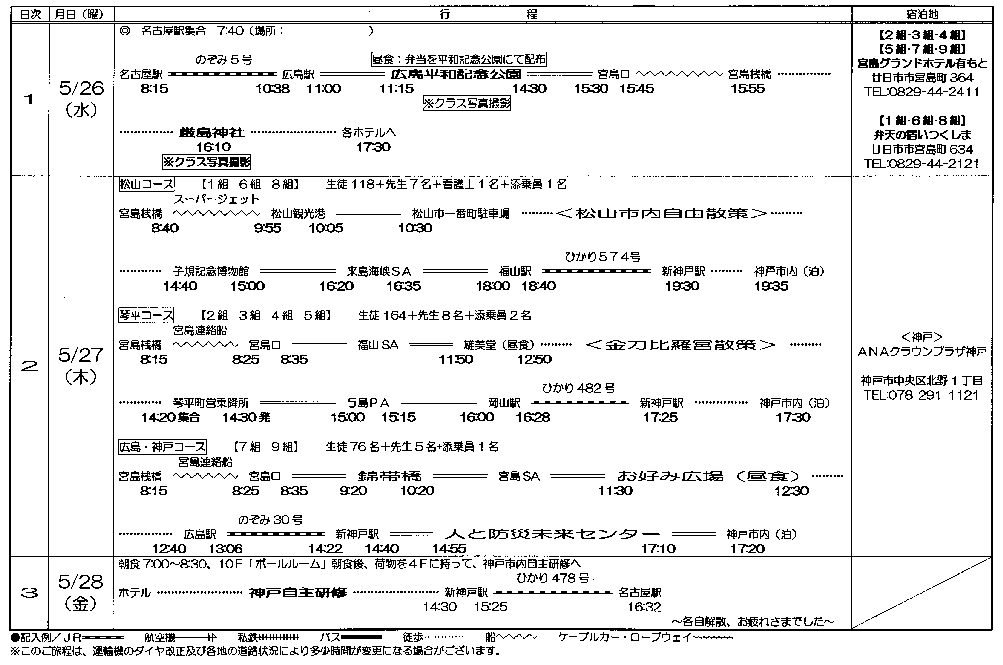 すべての講義 1日 スケジュール表 : 平成22年度修学旅行日程表